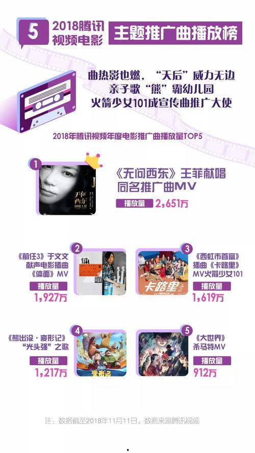 AV国产免费视频直播,热门平台、热门主播及热门内容盘点